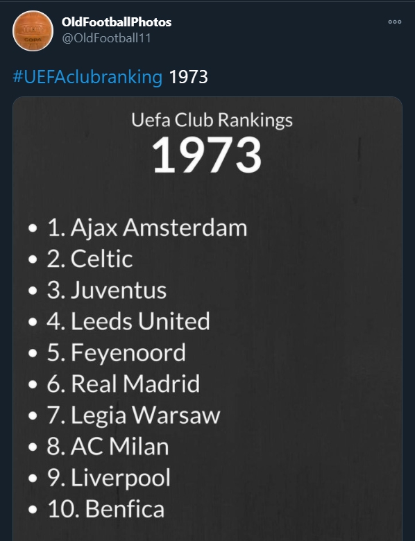 Tak wyglądał klubowy ranking UEFA w 1973 roku! :D